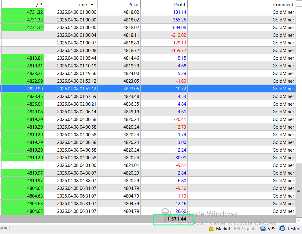 GoldMiner - History Trade - Trexa.id